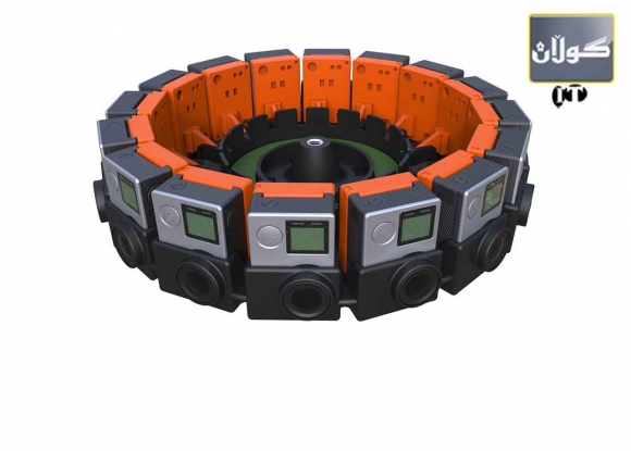 گوگل و وێنەی سێ رەهەندی پانۆرامایی